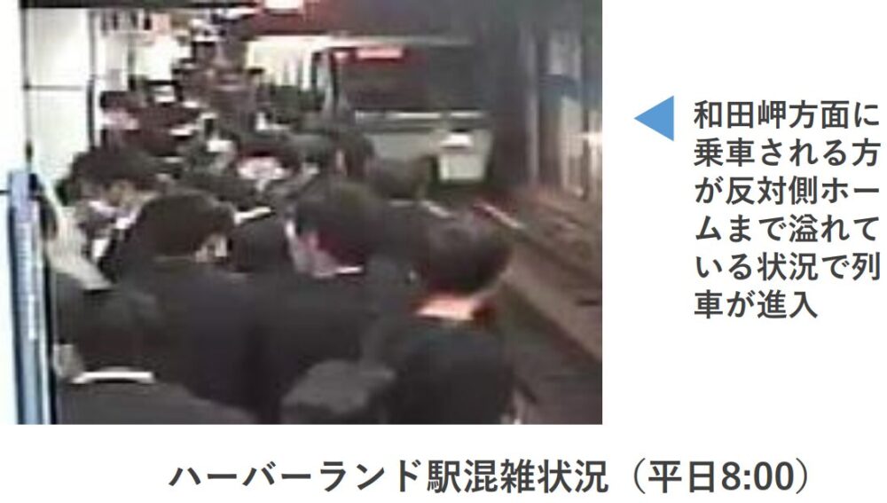 ホーム柵にホームドアなど設置が進んでいますきんちゃんのぷらっとドライブ＆写真撮影 - 楽天ブログ