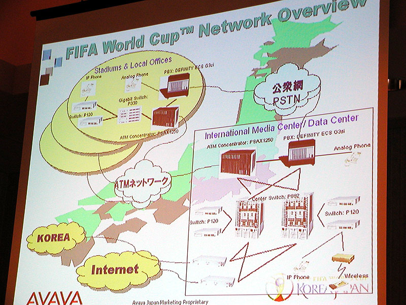 バイエルン・ミュンヘン Bayern München 観戦旅行DANGAN FOOTBALL