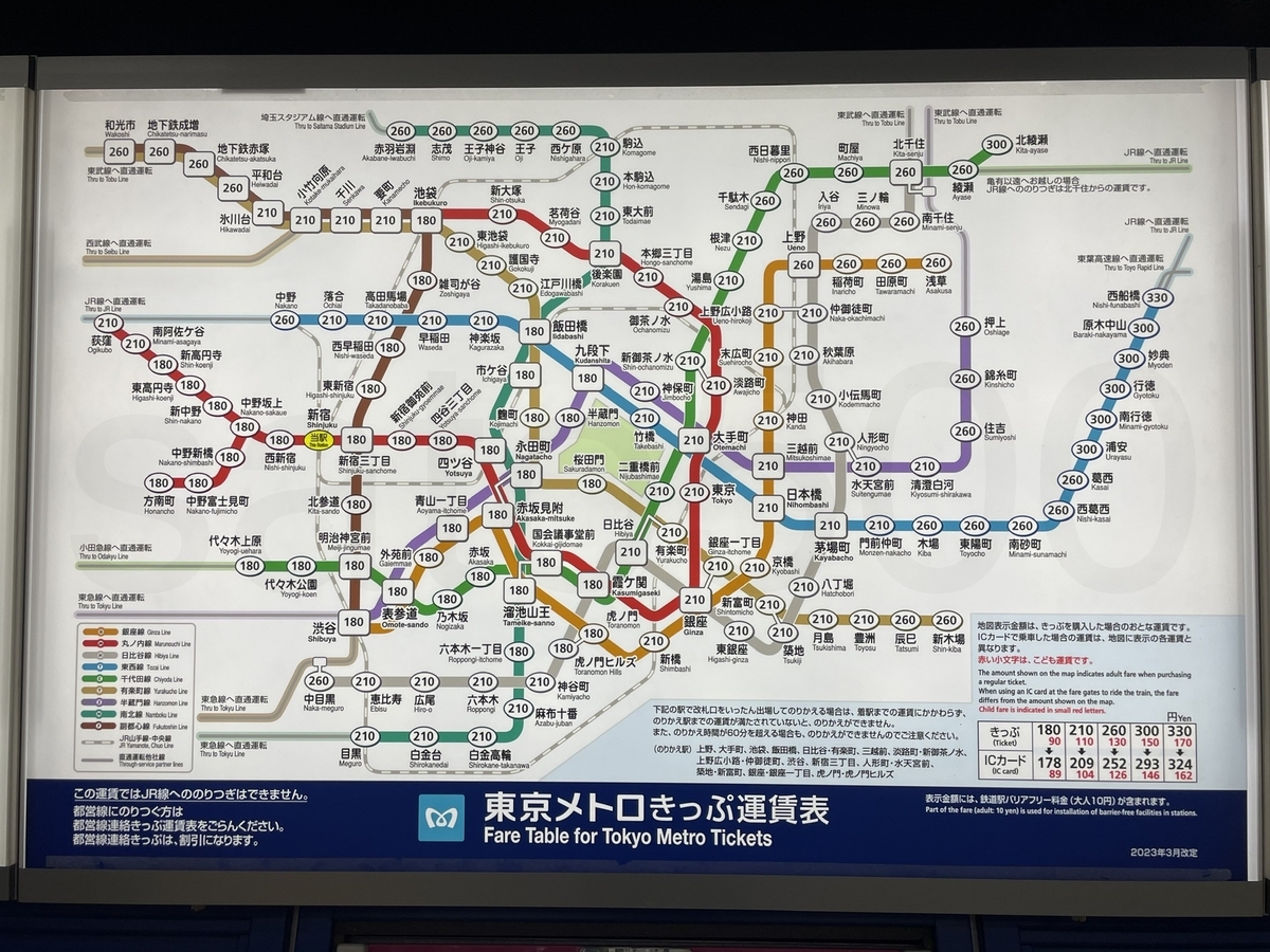 東京通過思想・湘南新宿ライン