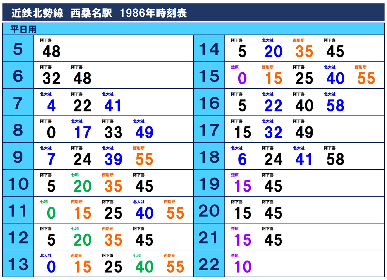 三岐鉄道北勢線乗車・楚原→西桑名いい加減がよい加減