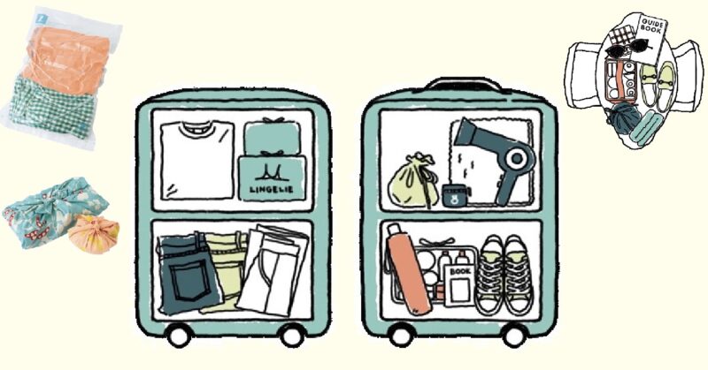 LCC 機内持ち込み荷物用パッキングぽや旅
