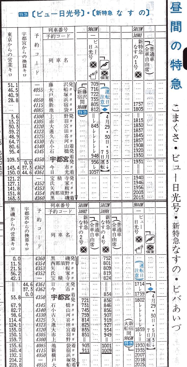 幹事奮闘記 : ヌヨブログ