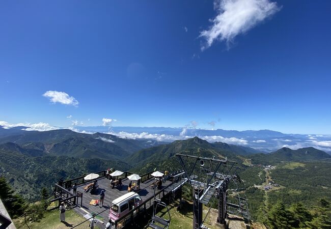 横手山満天ビューテラス2307m – 志賀高原横手山・渋峠スキー場