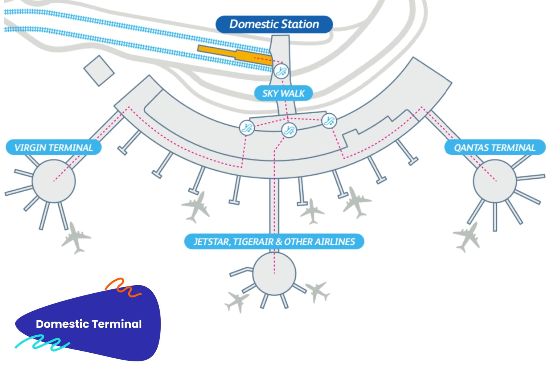 ブリスベン空港での乗り継ぎ トランジット 方法と待ち時間の過ごし方海外旅行キュレーションサイトtripuuu トリップー