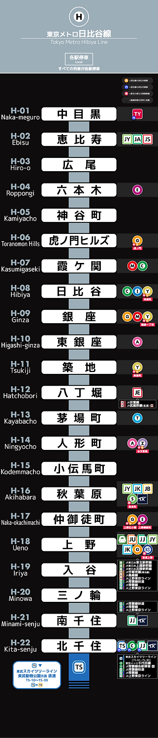 乗り換え 日比谷駅 都営三田線 日比谷公園方面改札