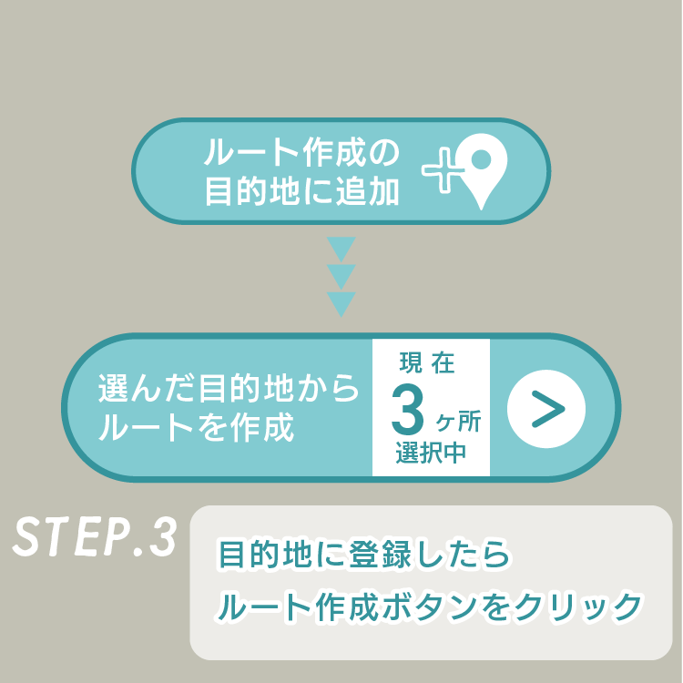 海の京都流 旅のルートの作り方 - 地図から見るエリア別観光情報海の京都観光圏