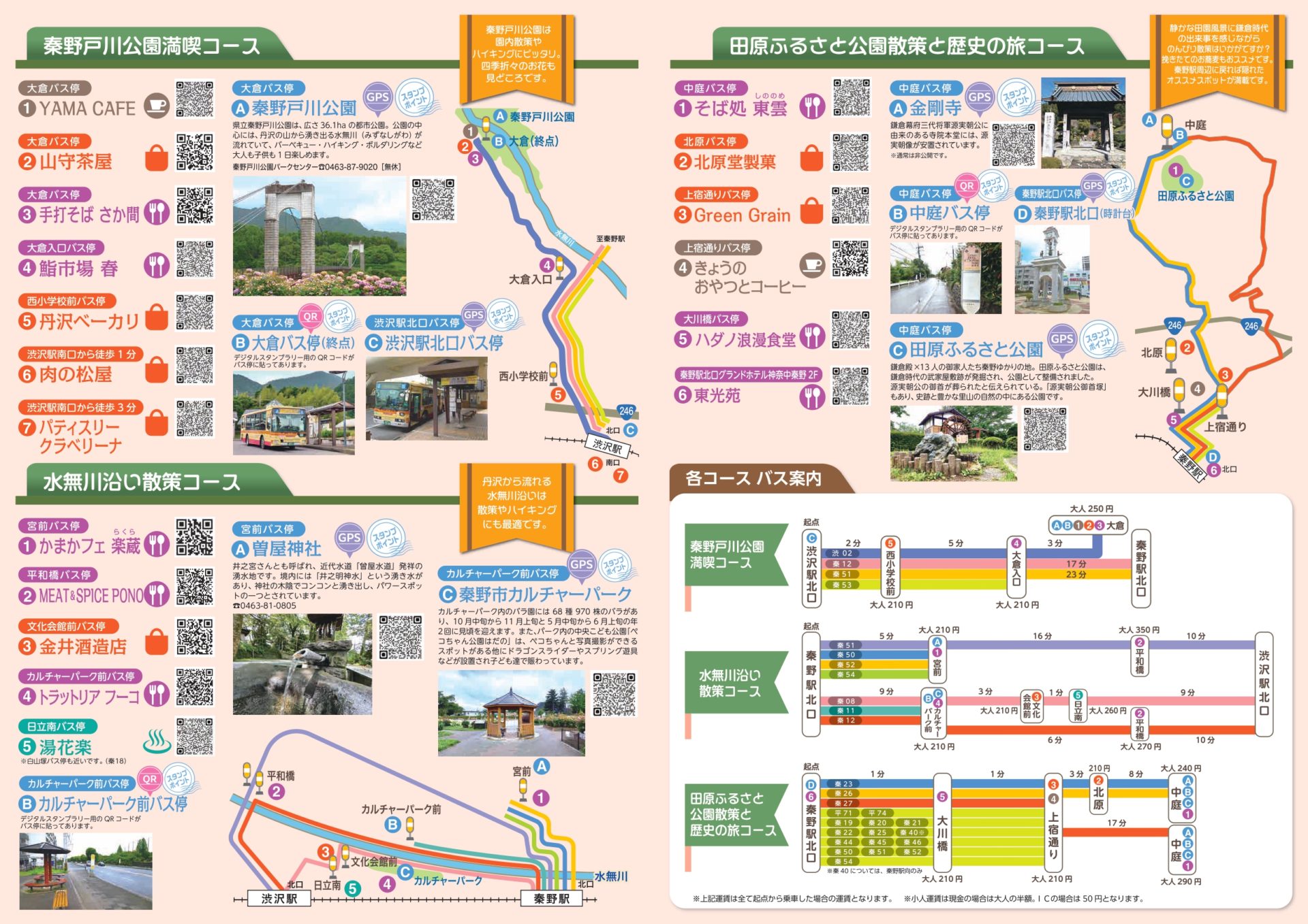 □湘南神奈交・秦野営業所 二宮町コミュニティバス