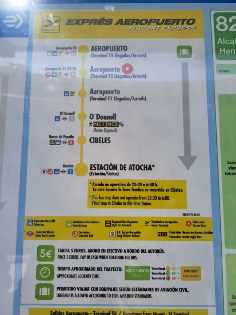 初！女一人旅 マドリードの空港→市内！空港バスでアトーチャ駅へ