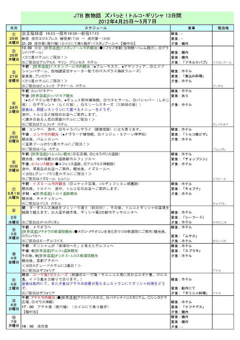 スペインワーホリビザ申請〜PLAN DE VIAJEの書き方 旅行日程表