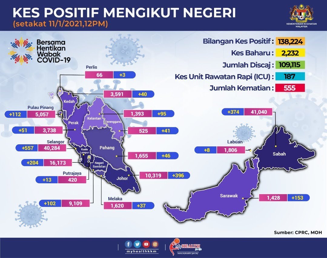 ボルネオ島・サバ州の分かりやすい地図 ボルネオ ツーリーフトラベル