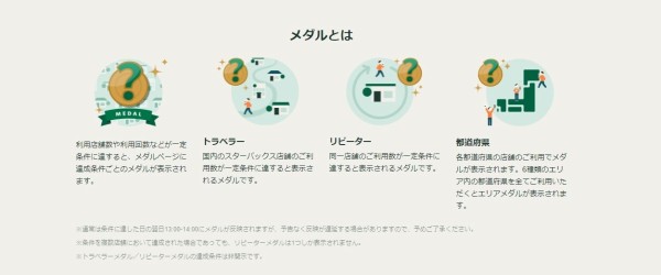 スターバックス公式アプリのスタンプラリーで都道府県の思い出を記録しよう - グラフィア
