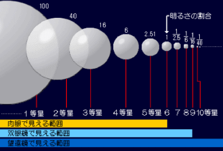 ニュージーランド観光・旅行・ツアーファイブスタークラブ