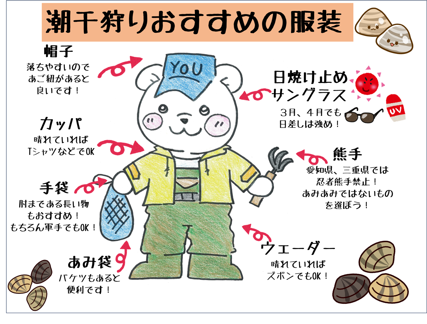 潮干狩り3歳児の服装は？靴下や靴ゴールデンウィークは寒いのかも詳しく紹介！│はるちんSANPO