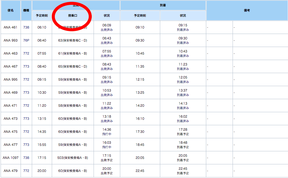 JALとANAで異なる搭乗方法。どちらが使いやすいのか検証してみると 鳥塚亮- エキスパート - Yahoo!ニュース