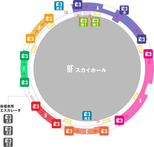 野球場に行こう 〜京セラドーム大阪編〜 - ただ、ひたすらに千葉ロッテマリーンズを応援するブログ