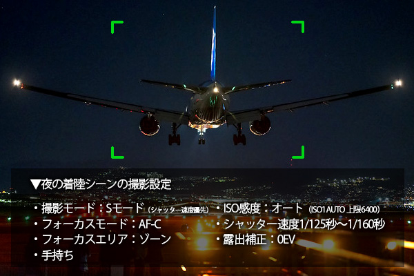 夜の滑走路へ向かう飛行機 - 豊中市、千里川土手の写真 - トリップアドバイザ