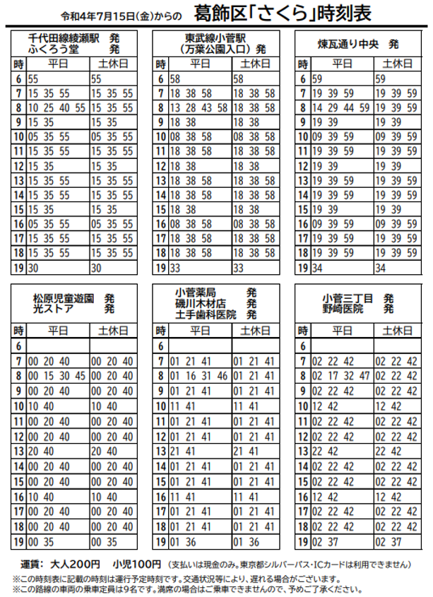 東武が1駅間だけの臨時列車「サクラトレイン」 隅田川沿いの満開の桜を電車から - 乗換路線図