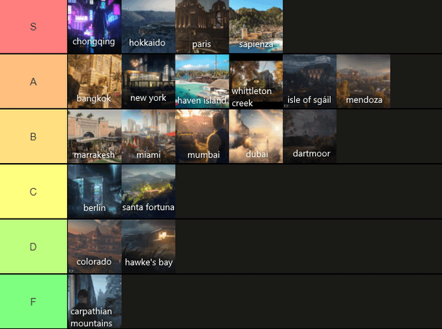 ヒットマン暗殺の世界 挑戦課題 カルパティア山脈
