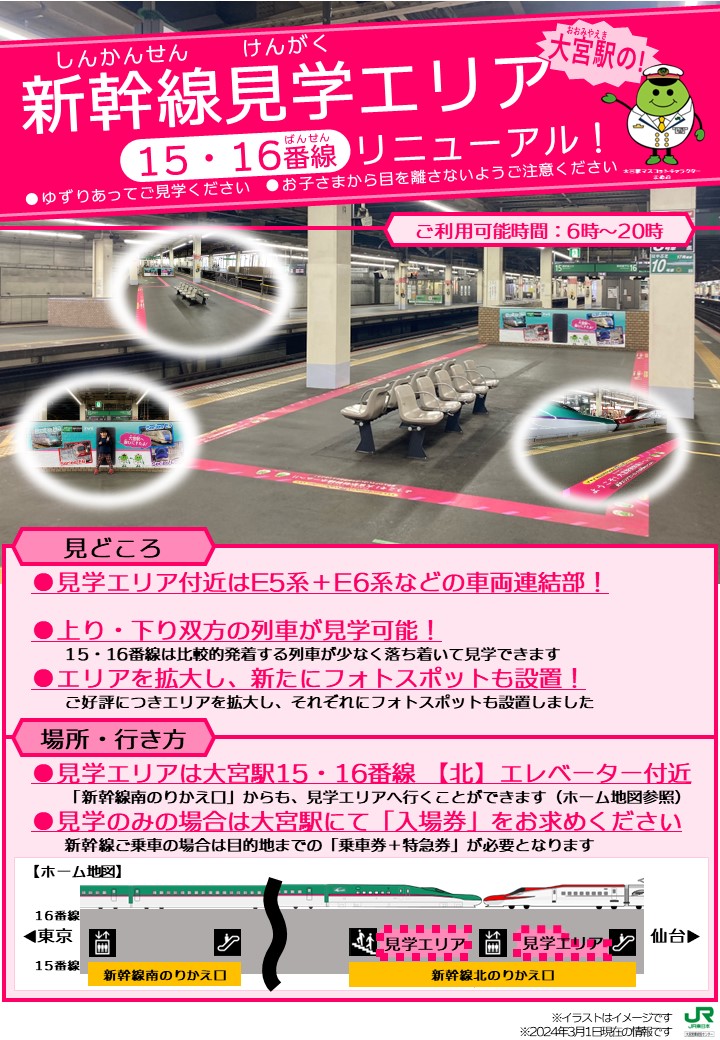 鉄道博物館 - 東北新幹線開業記念入場券
