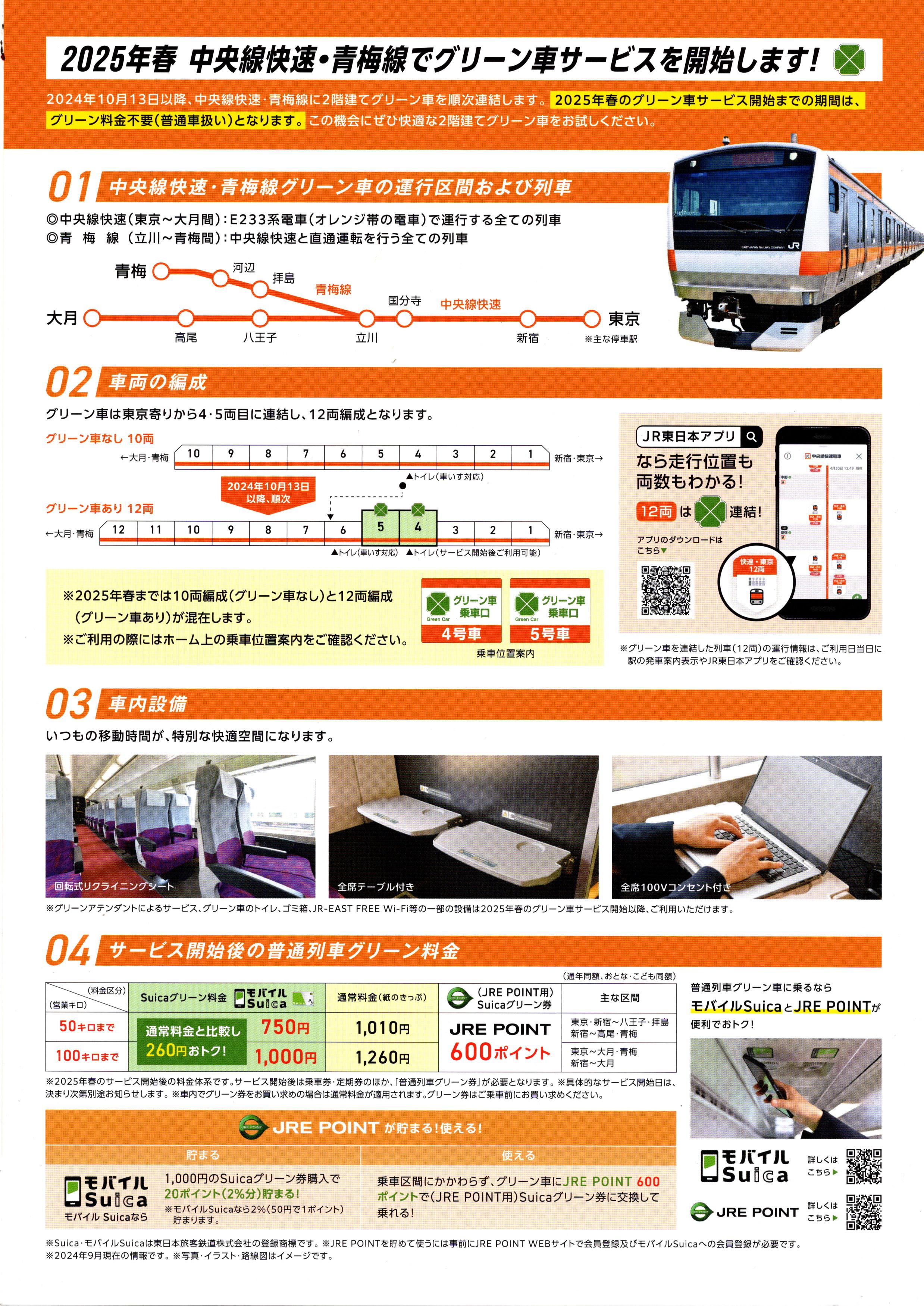 中央快速線用E233系グリーン車4両の試運転が行なわれる鉄道ニュース2024年9月26日掲載鉄道ファン・railf.jp