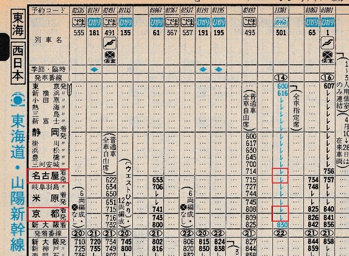 京都駅 東海道本線 上り 1970年8月 :