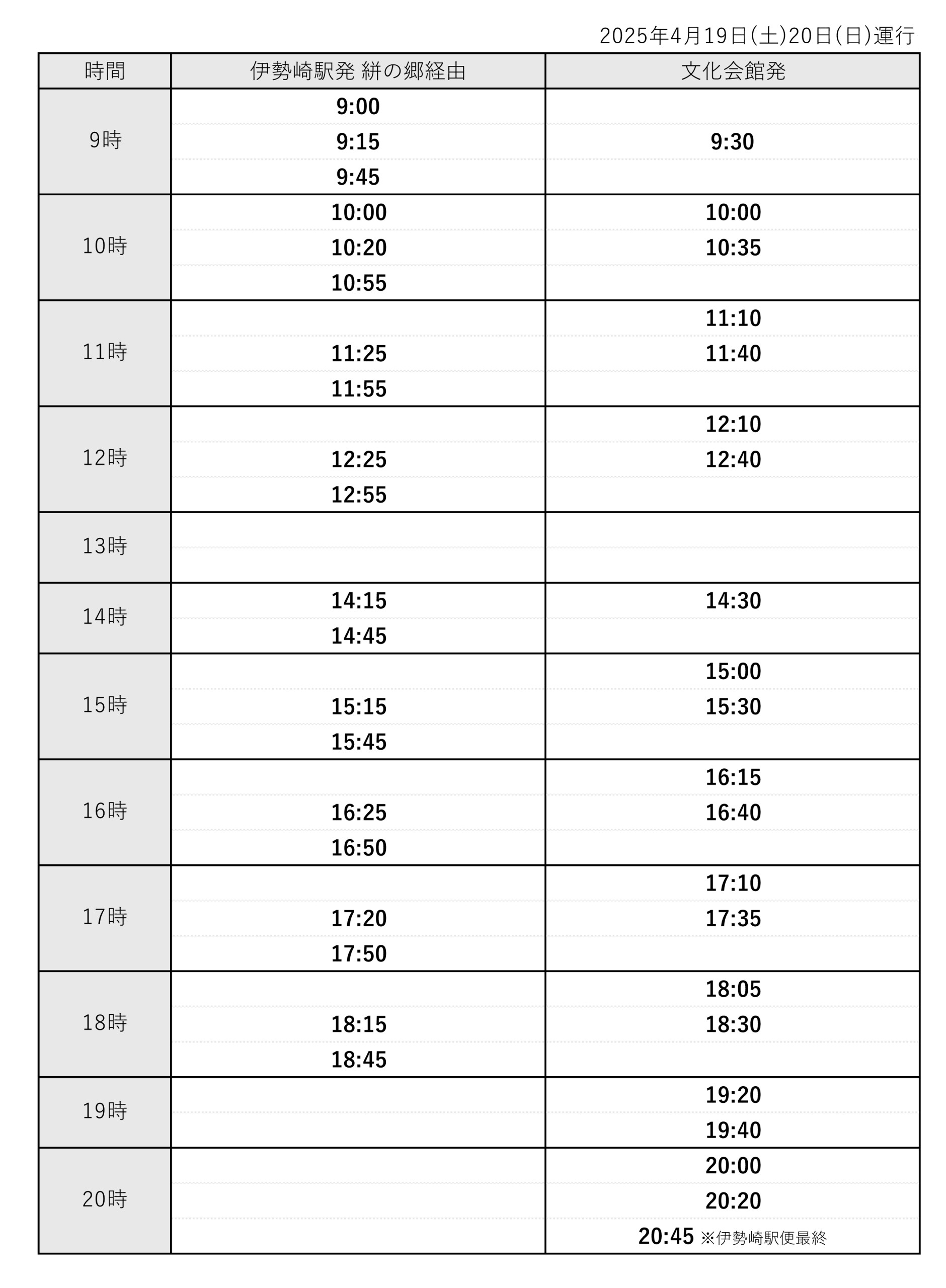 紀伊勝浦駅から那智の滝までの行き方！おすすめの最短ルートも紹介NEWT ニュート