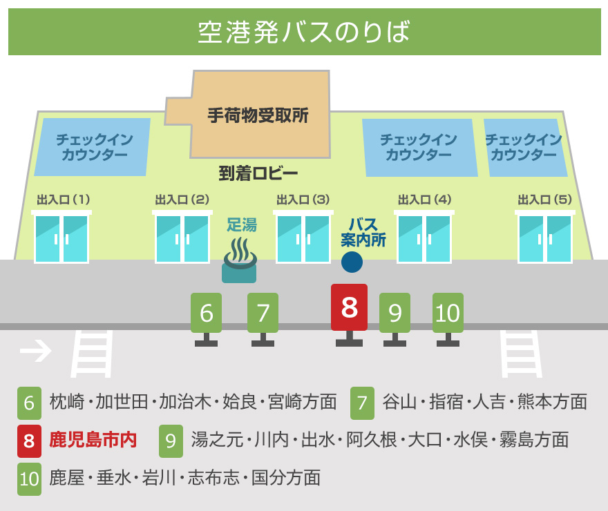 鹿児島から屋久島までの行き方は？飛行機と船での移動を比較みんとのそとログ
