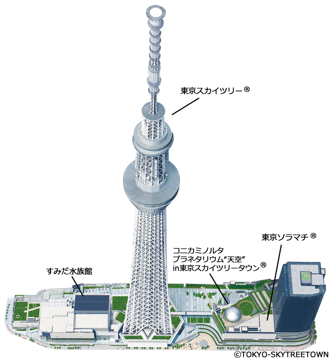 東京スカイツリー - Trip To Japan