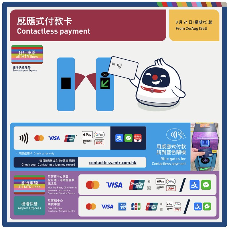 香港：公共交通機関の発達した香港では、オクトパスカード ？タッチ決済でMTRに乗ったよ 2025年2月版姉御の一人旅ガイド