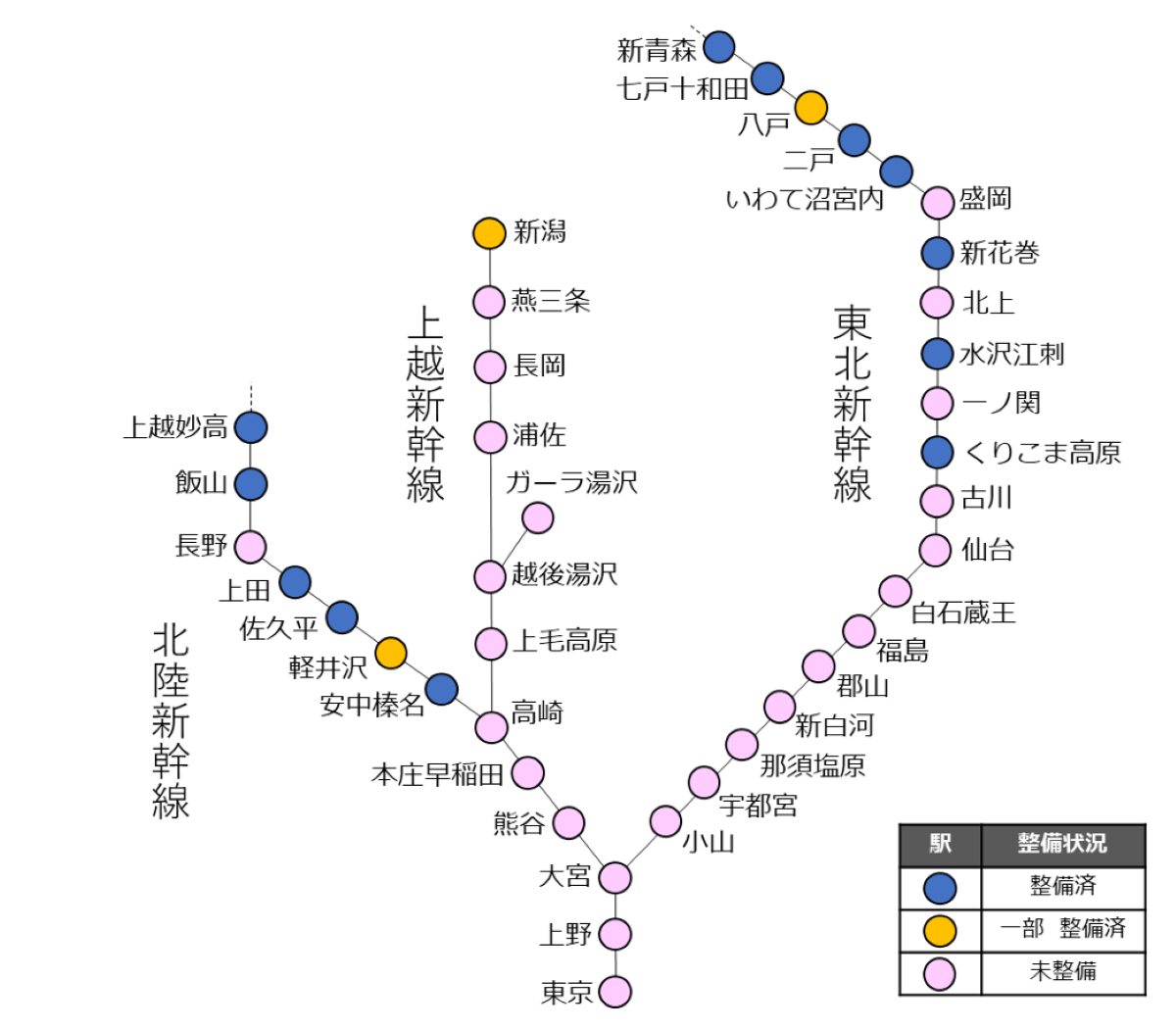 プラグドア - Wikipedia