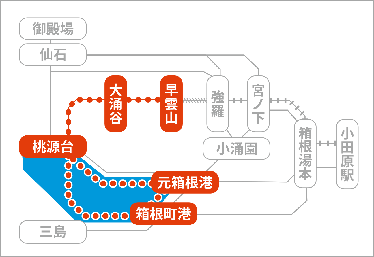 富士山五合目、箱根海賊船、箱根大涌谷ロープウェイ参加バス一日遊Klook