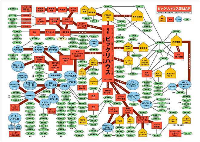 ドラマ「９５」連載① なぜ渋谷が若者文化の発信地となったのか？テレ東・ＢＳテレ東の読んで見て感じるメディア テレ東プラス