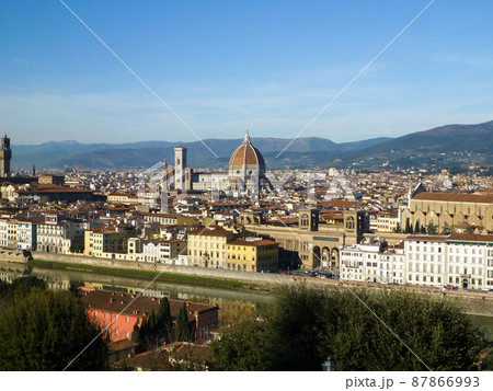 フィレンツェ・ミケランジェロ広場は人気の観光スポット！見どころや行き方を解説NEWT ニュート