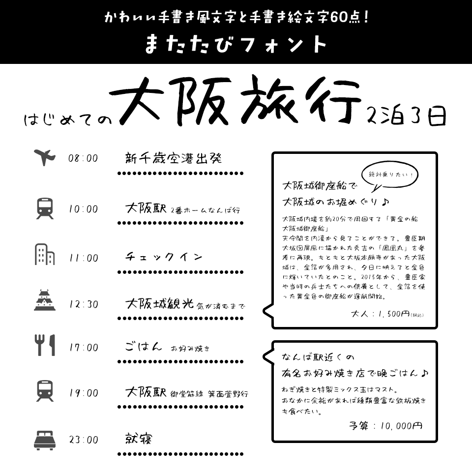 子供と旅行が3倍楽しくなる「旅のしおり」の作り方 帰宅後の仕上げ編- 奈良の古民家暮らし