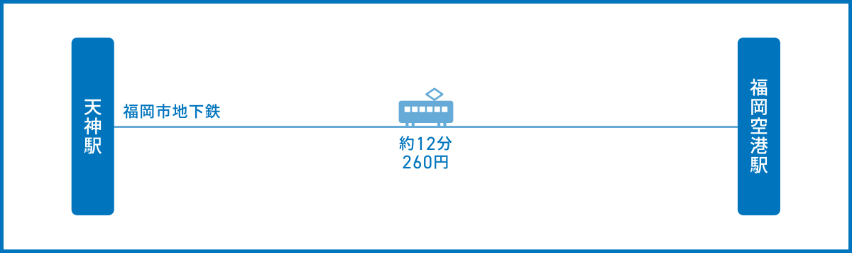 新・福岡空港の魅力 飛行機に乗らなくても「楽しい」が満載です！特集一覧公式 福岡市観光情報サイト よかなび