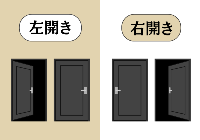 海外の玄関ドアは内開き 日本はなぜ外開きなのか？戸建てリノベINFO