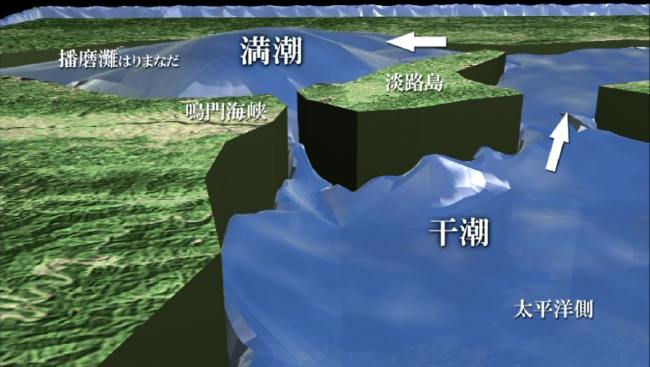 観覧車から眺めた明石海峡大橋と、船から眺めた鳴門海峡の渦潮 淡路島の二つの海峡まっさの日々旅人な暮らし