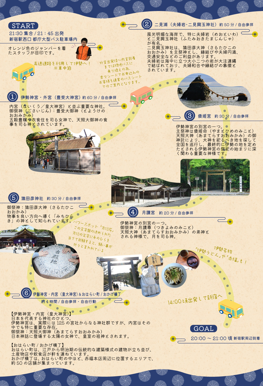 伊勢神宮・外宮〜知る人ぞ知る、世界一の聖地 - 感じるままに・大人の独り言