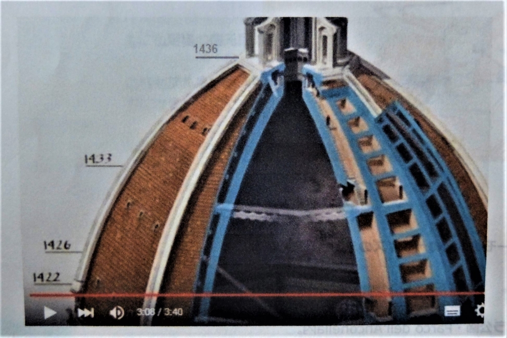 サンタ・マリア・デル・フィオーレ大聖堂チャオ！フィレンツェ Local Guides in Firenze