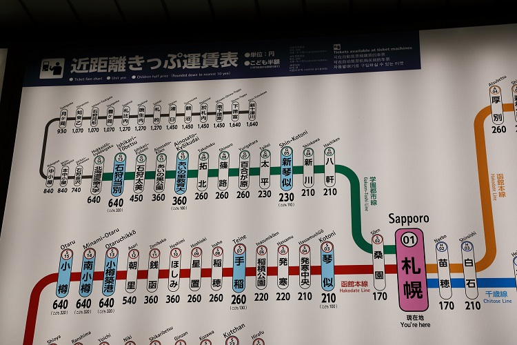 さて新千歳空港から栗山まで今日はどう帰ろうか？ - オフィスくりおこ
