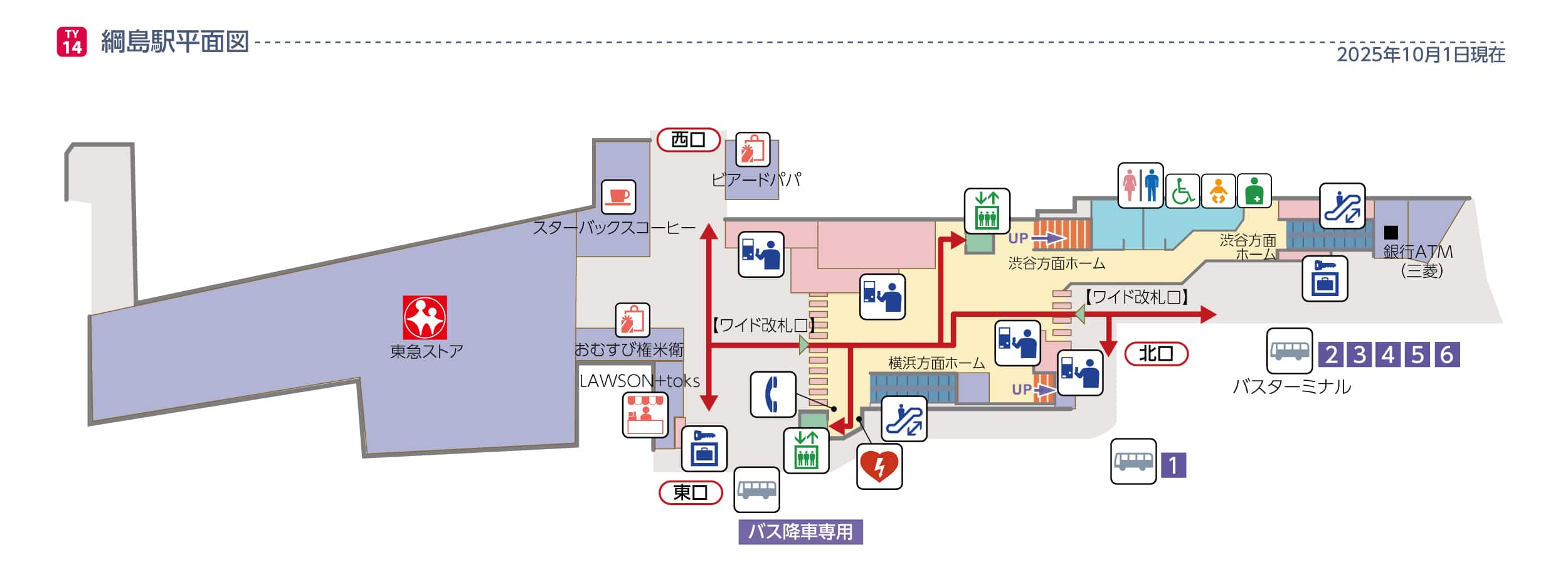 新綱島駅 - Wikipedia