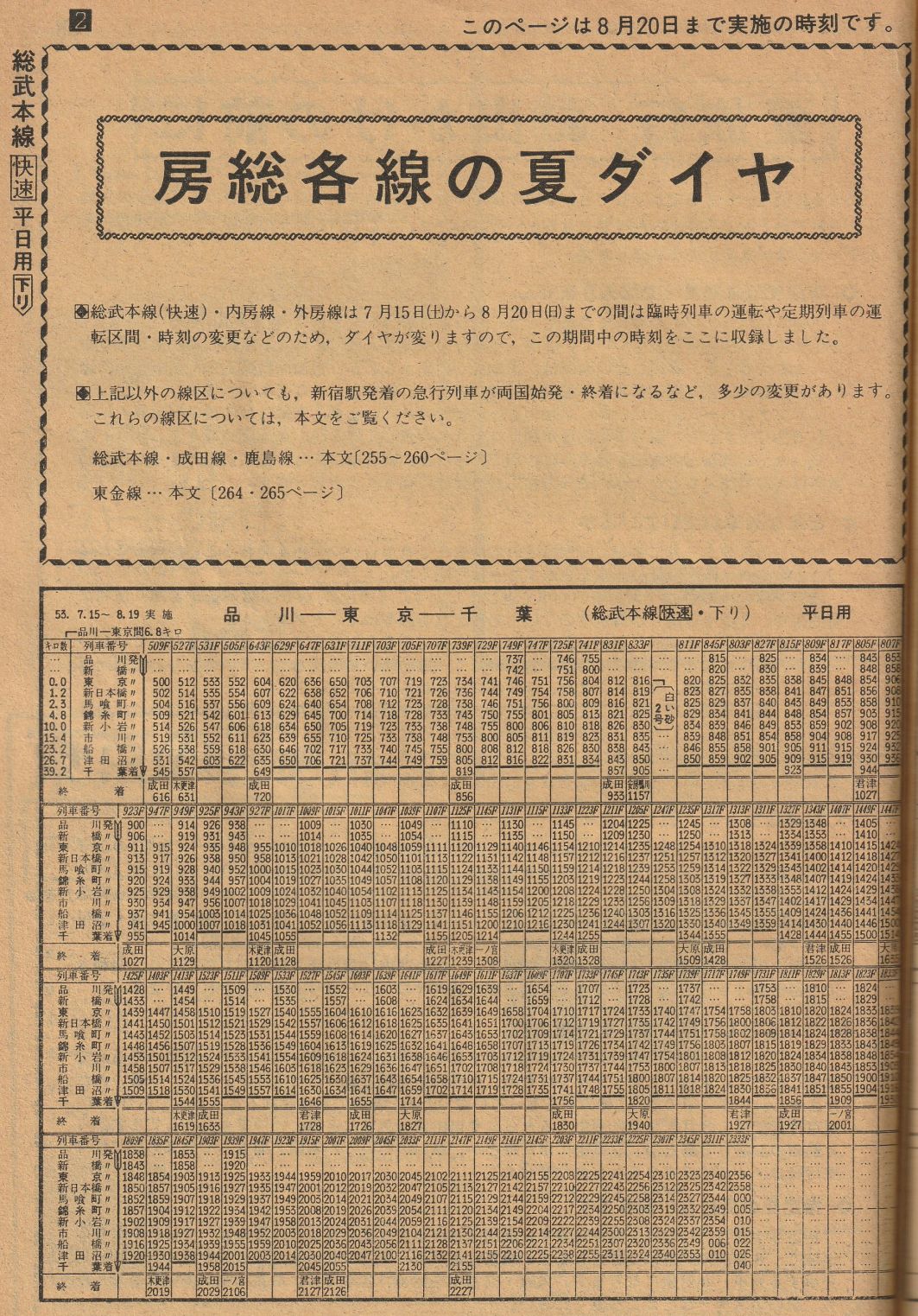 ＪＲ外房線鵜原駅 ホームメイト